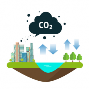 KNLC碳排放在线监测系统